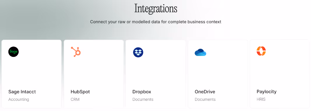 Integrations listed on Payflow site