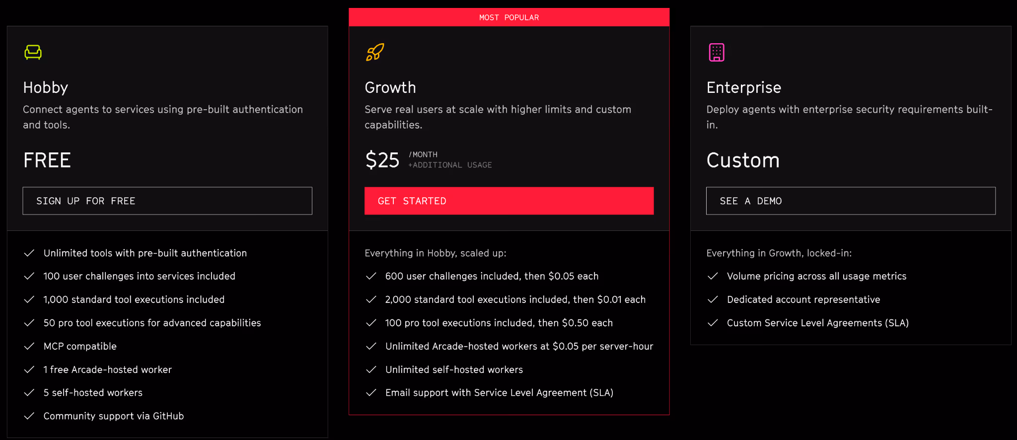Arcade.dev's pricing plans