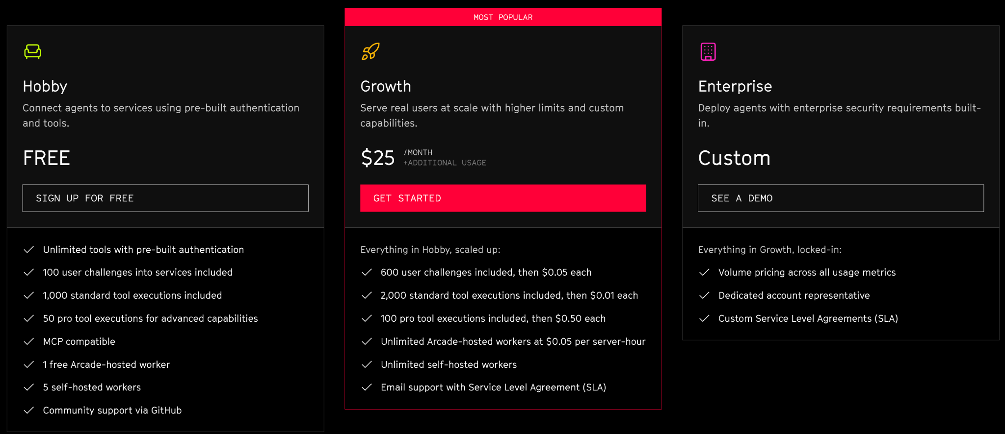 Arcade.dev's pricing plans