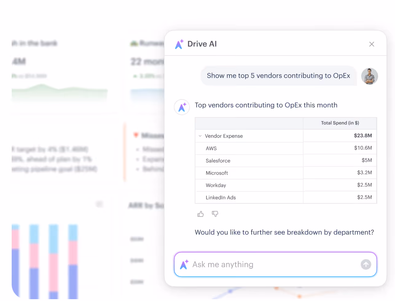 Drive AI analysis on vendor spend