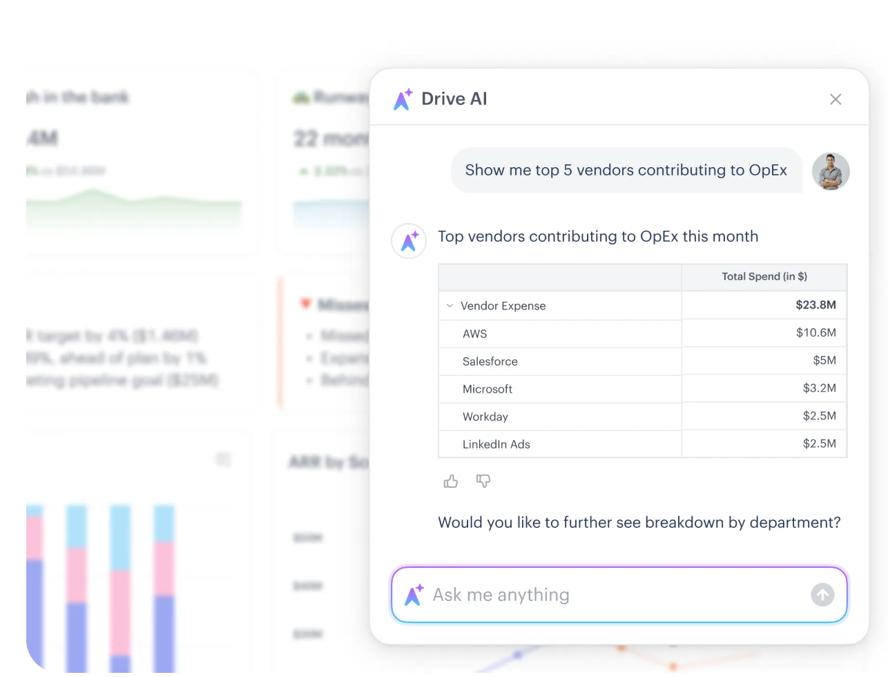 Drive AI analysis on vendor spend