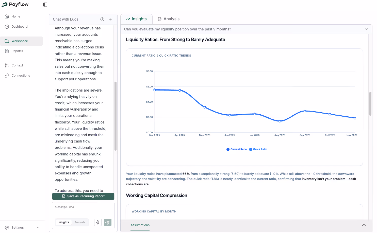 Luca's insights on liquidity ratios