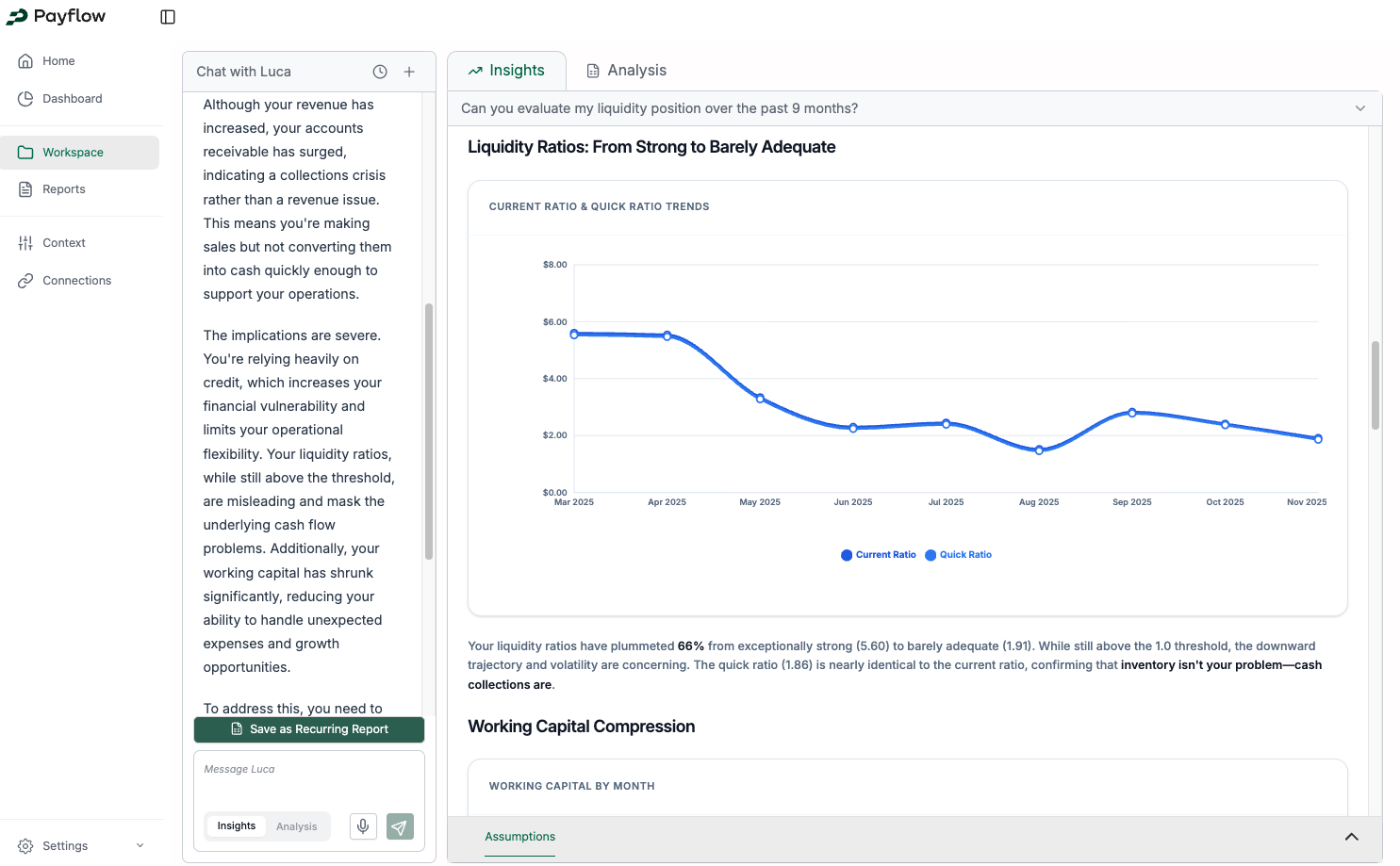 Luca's insights on liquidity ratios