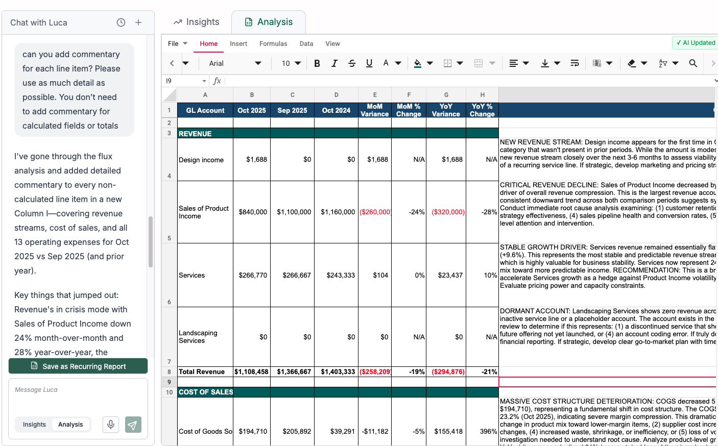 Variance analysis from Luca
