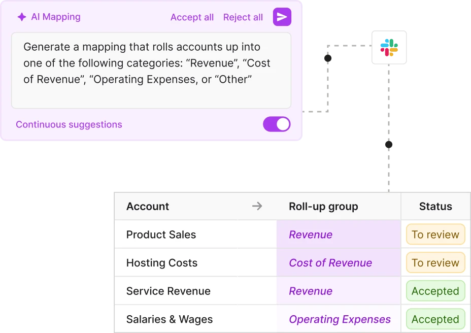 How Aleph AI can generate mappings