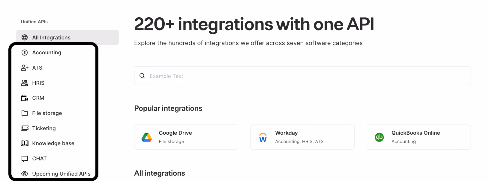 A list f Merge's Unified APIs
