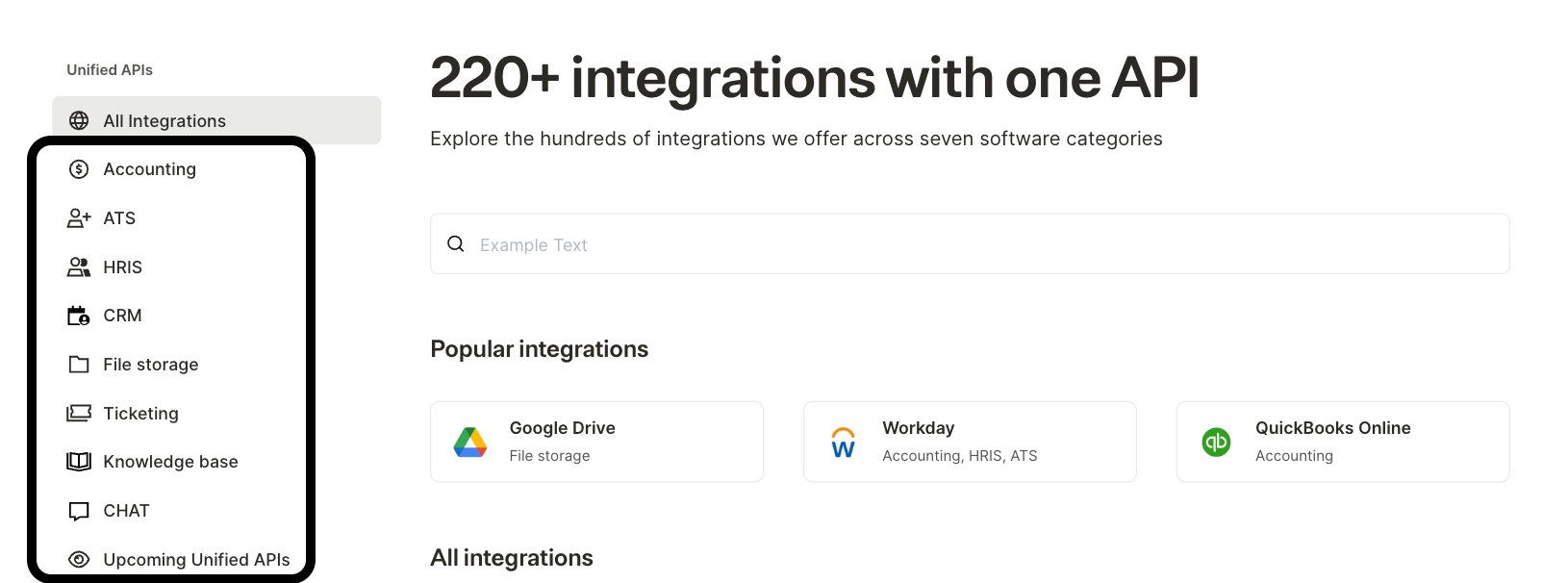 A list f Merge's Unified APIs