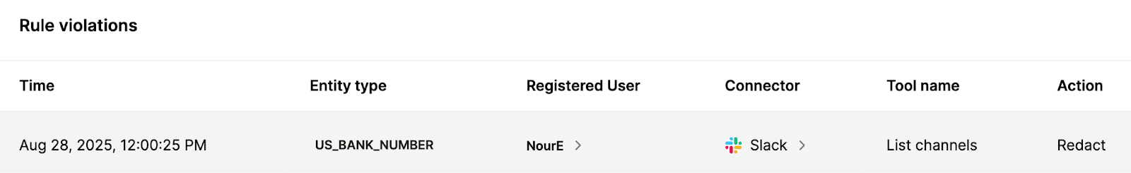 A screenshot of a rule violation