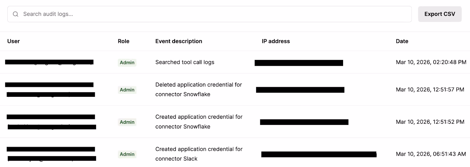 Audit Trails screenshot