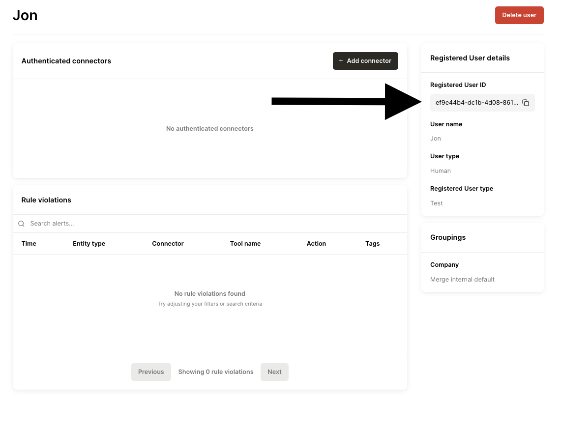 Where a Registered User ID lives