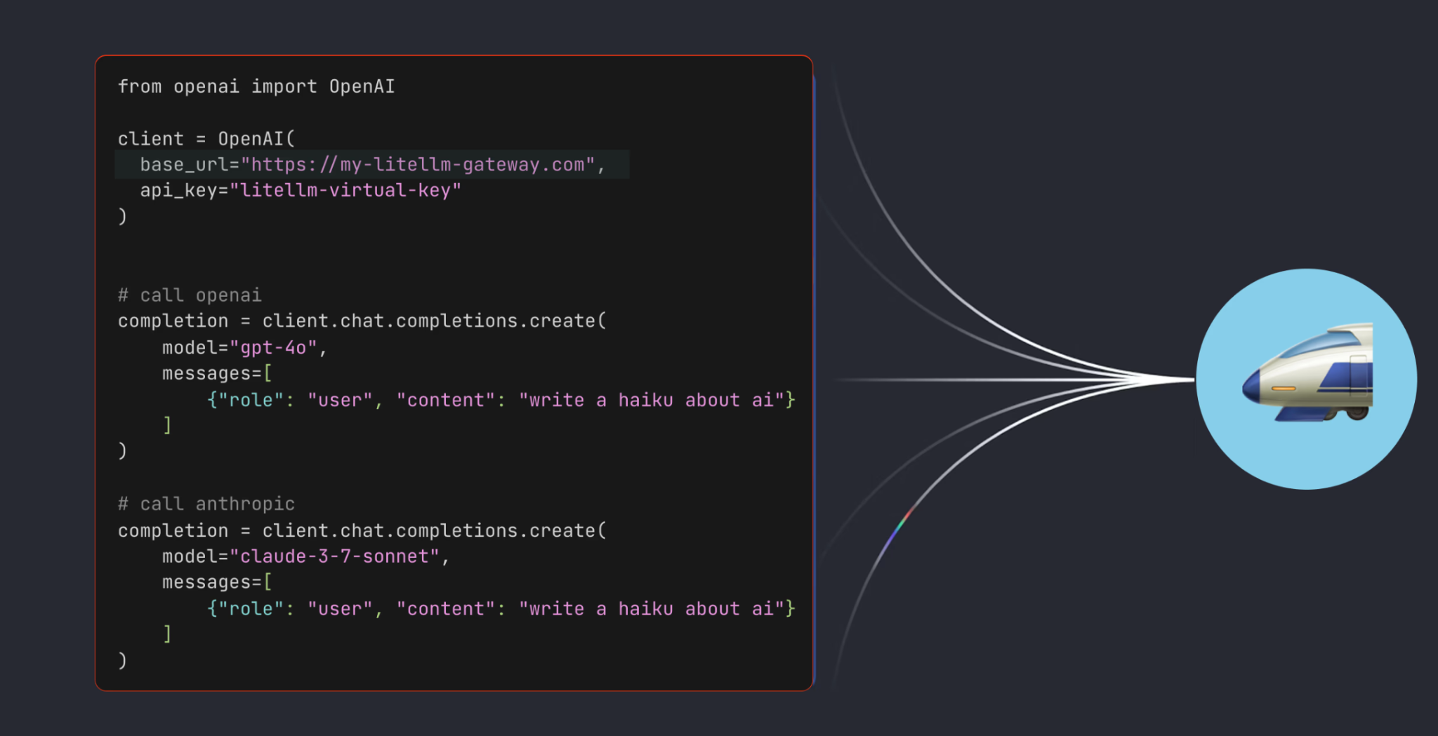 LiteLLM offers an OpenAI-compatible API that routes across providers