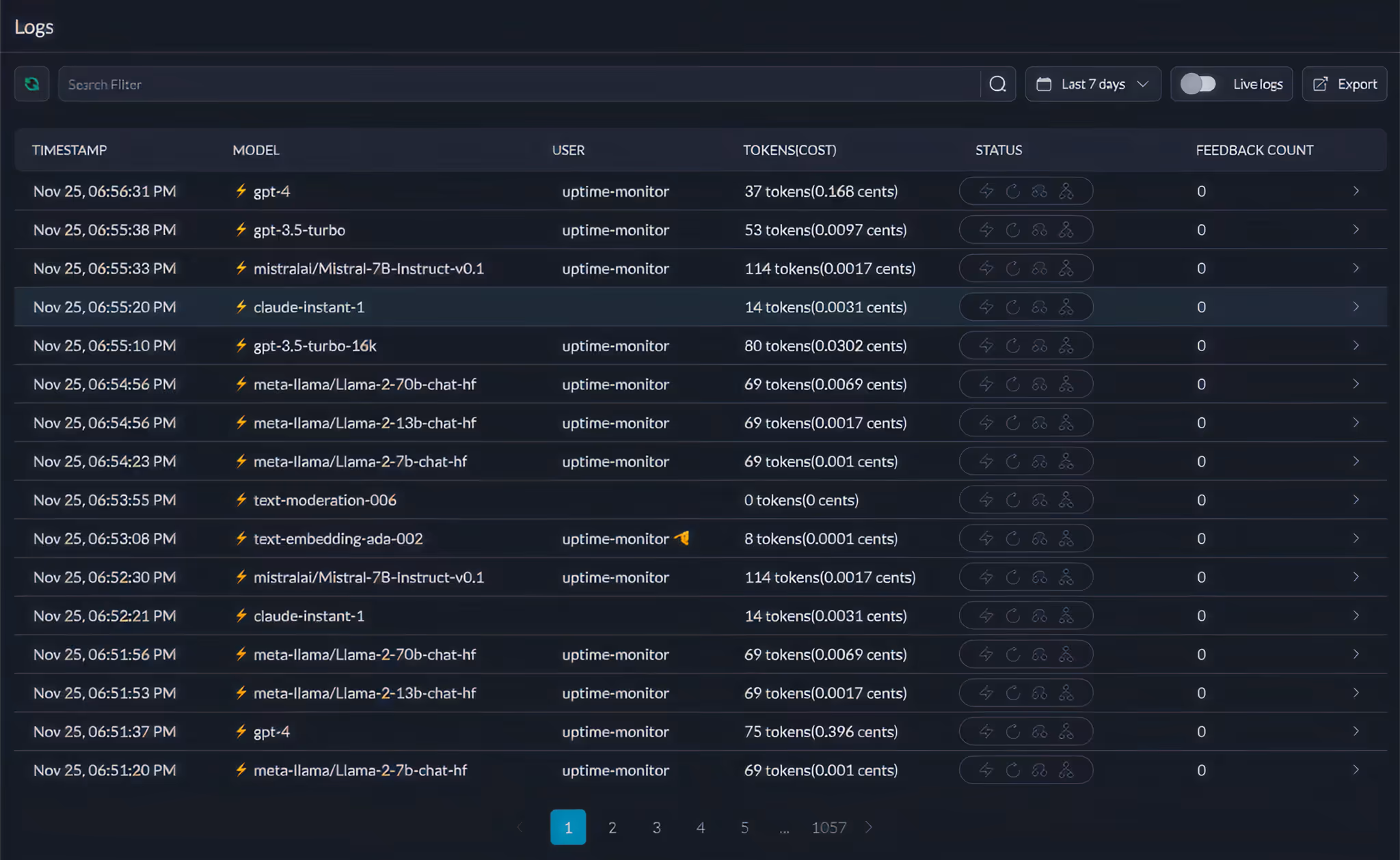 A snapshot of Portkey’s logs