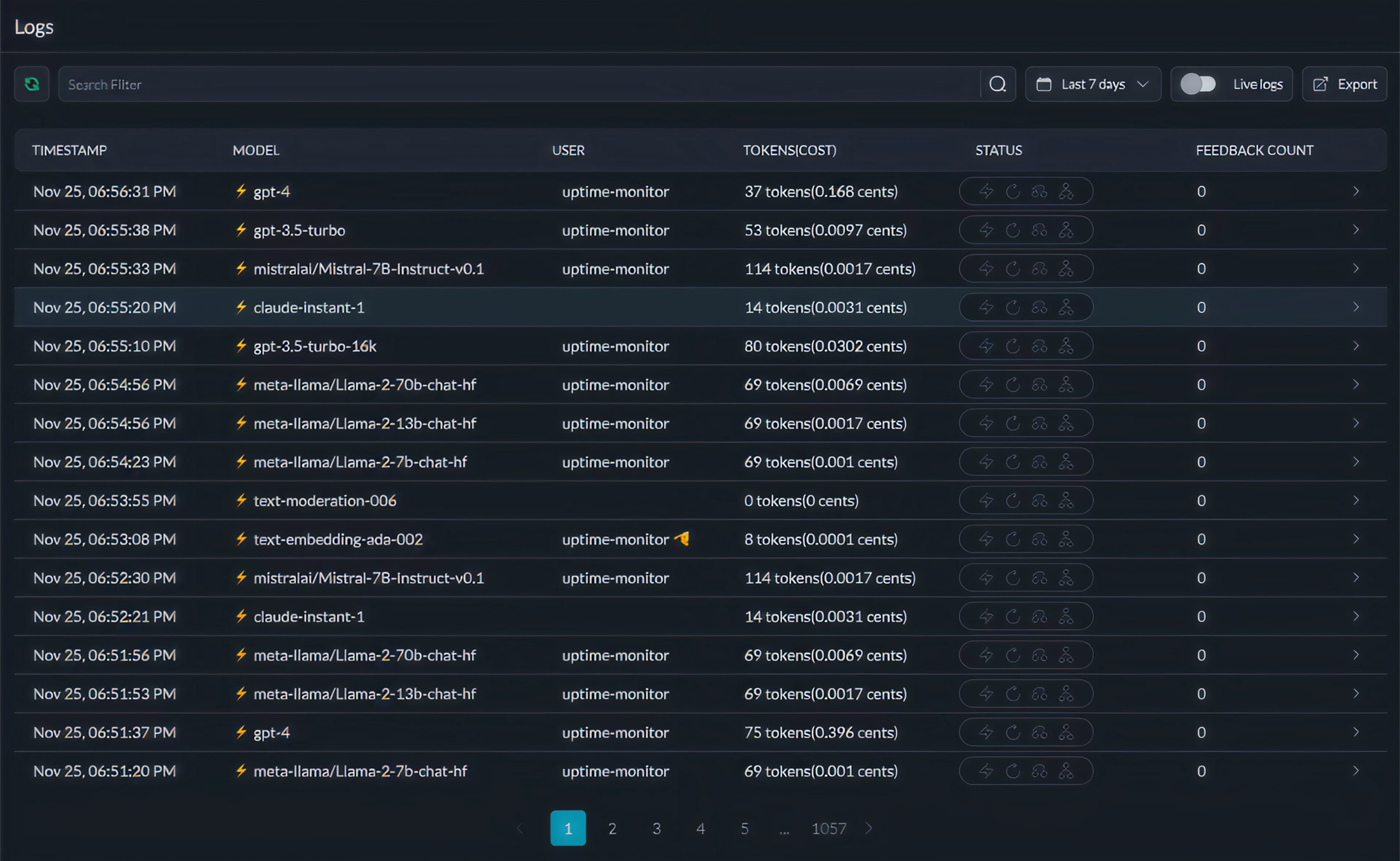 A snapshot of Portkey’s logs
