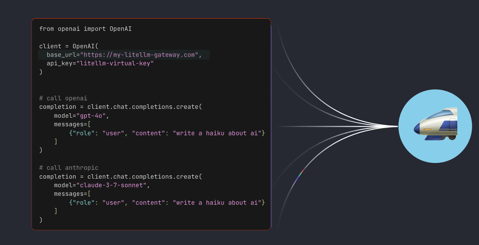 LiteLLM offers an OpenAI-compatible API that routes across providers