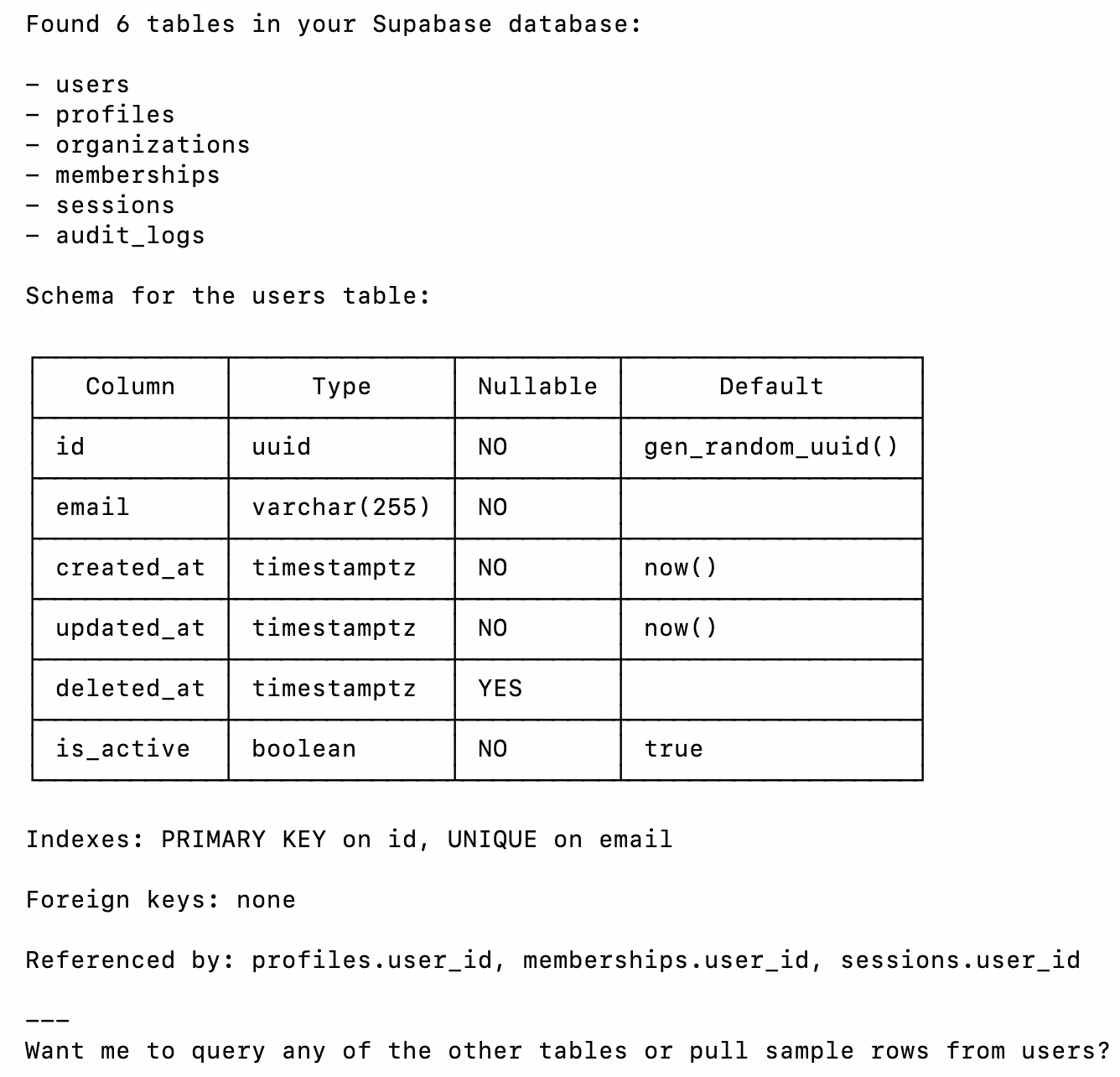 Example output from using Supabase MCP in Claude Code