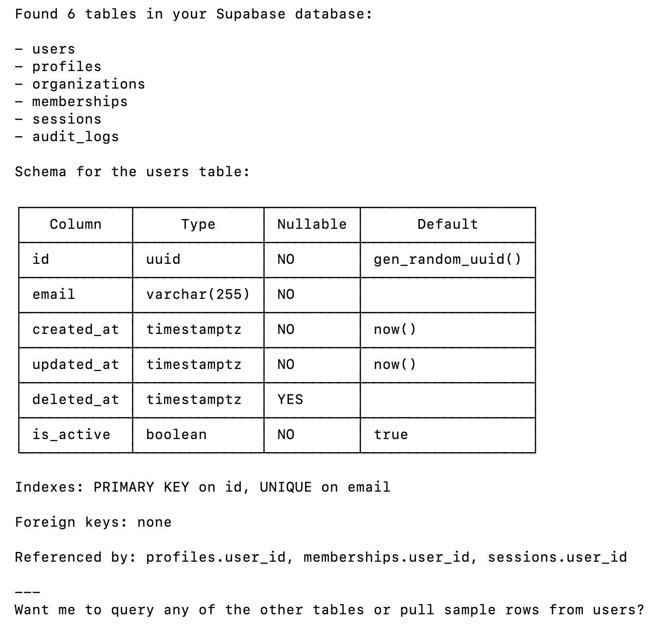 Example output from using Supabase MCP in Claude Code