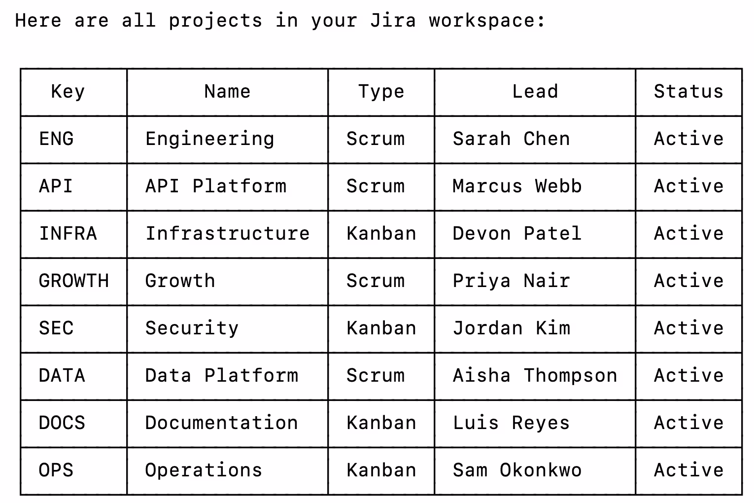 Example of using Jira MCP in Claude Code