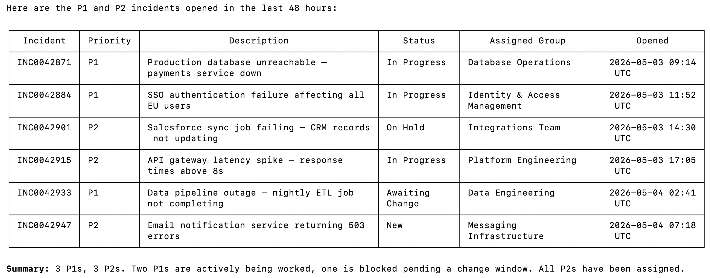 Example screenshot of using ServiceNow MCP in Claude Code