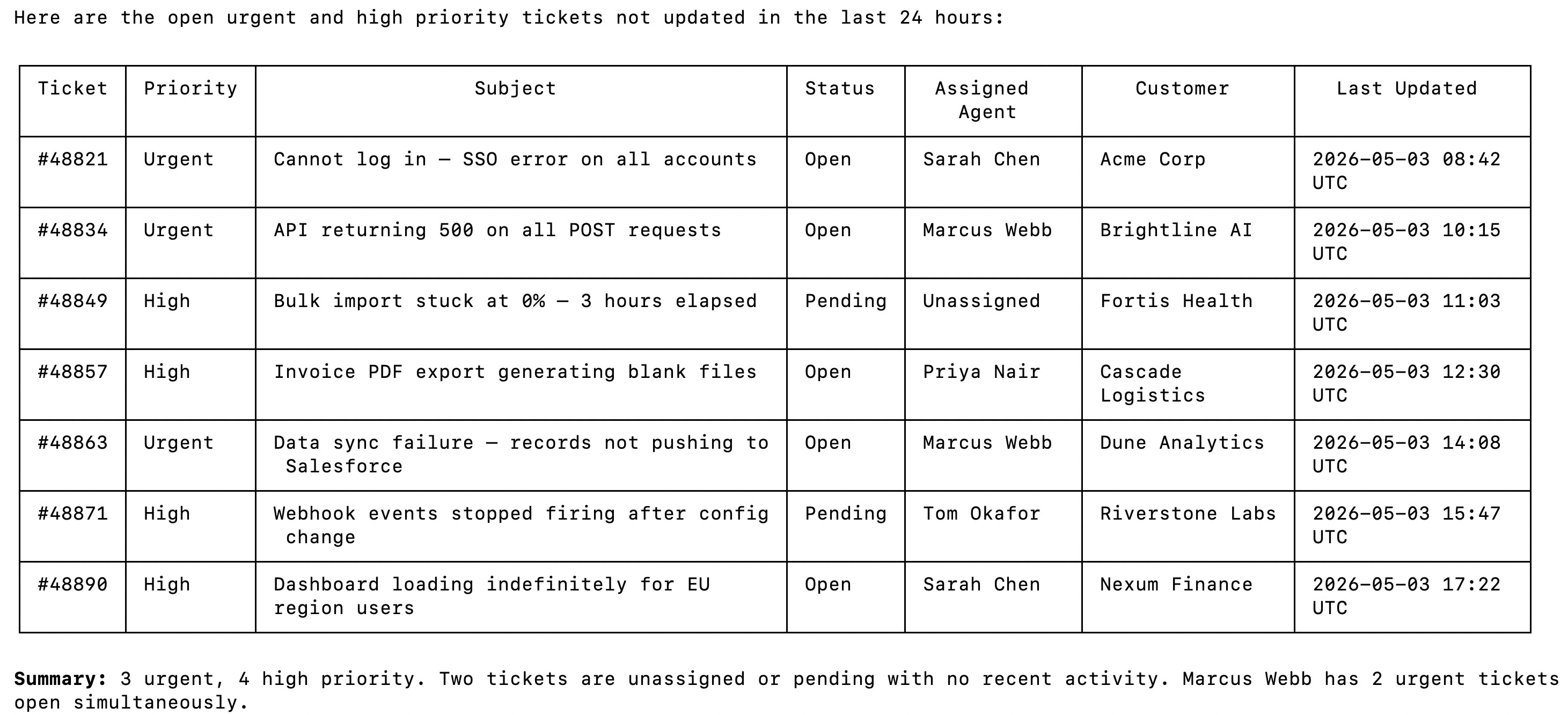 Example output for Freshdesk MCP in Claude Code