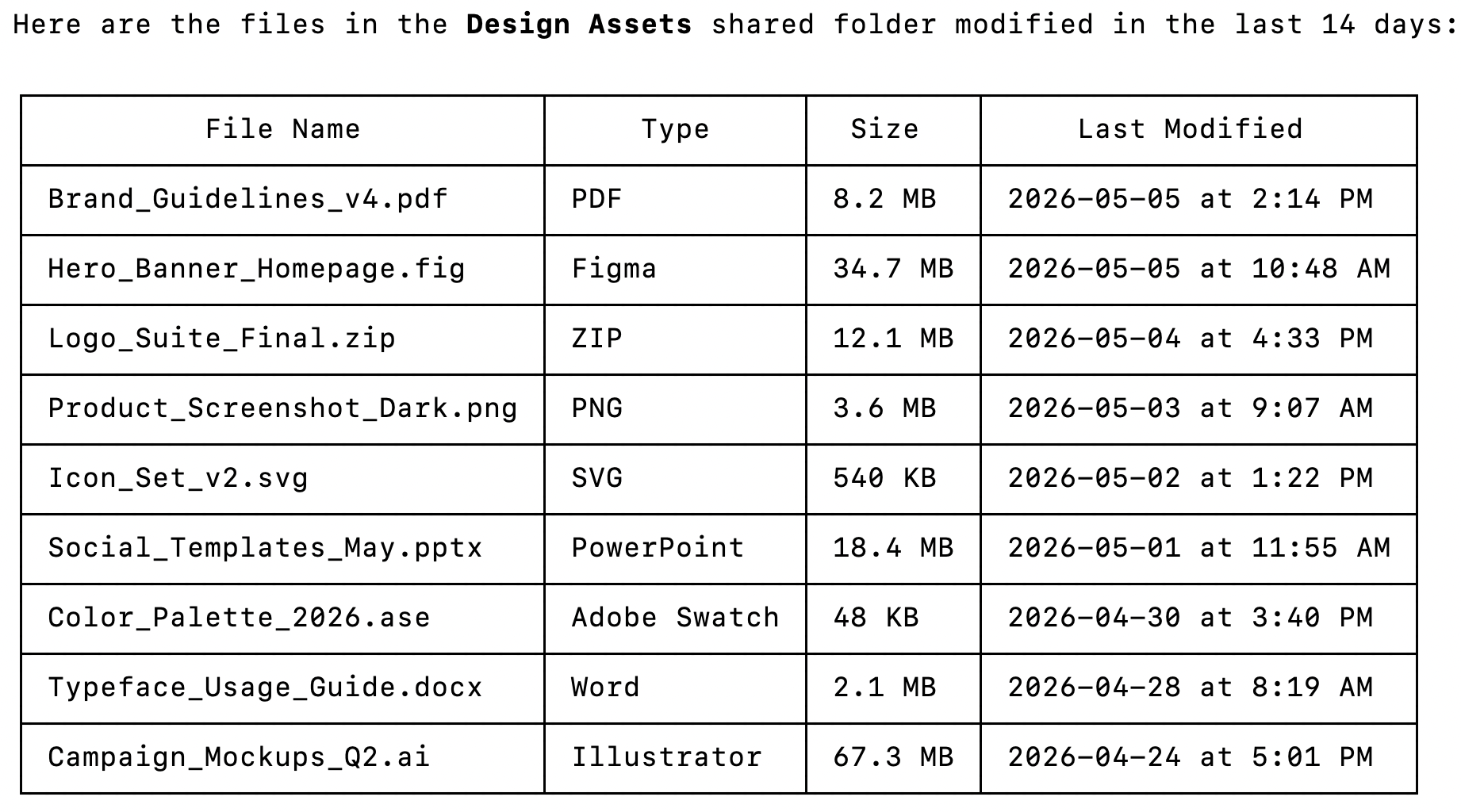 Example of using Dropbox MCP in Claude Code