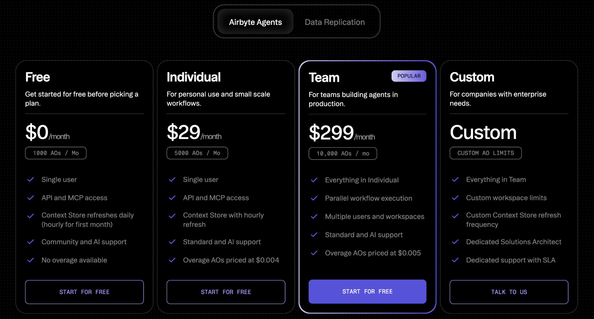 A snapshot of Airbyte Agents' pricing plans