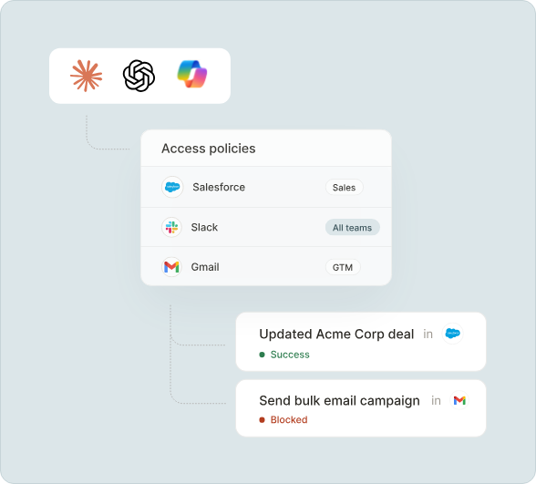 Agent Handler for Employees lets teams access AI tools while IT manages their access levels