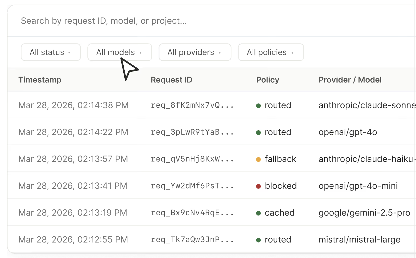 Merge Gateway's request logs include timestamps, request IDs, models, associated routing policies, and more