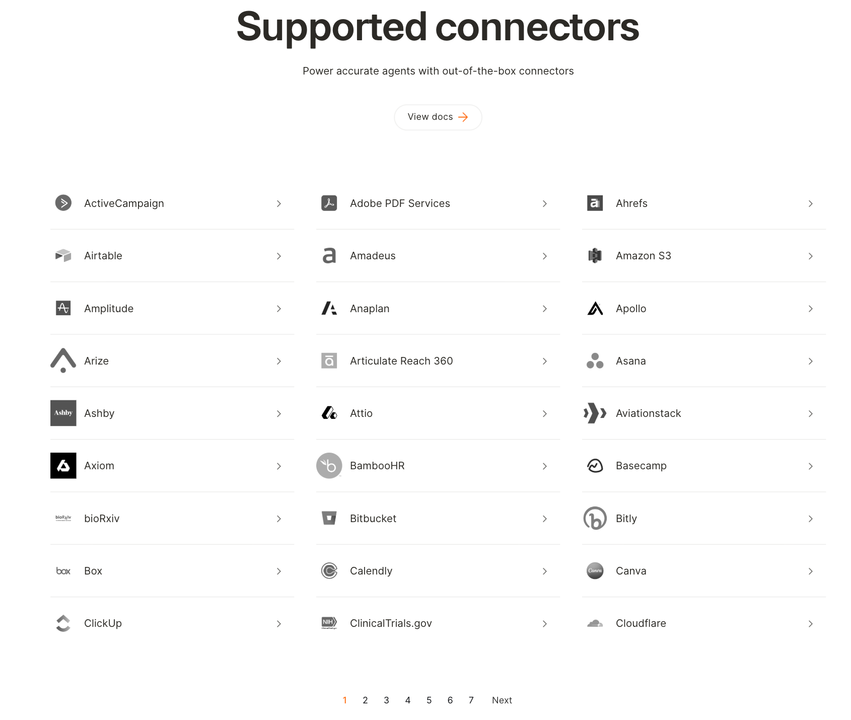 Snapshot of AHFE's supported connectors