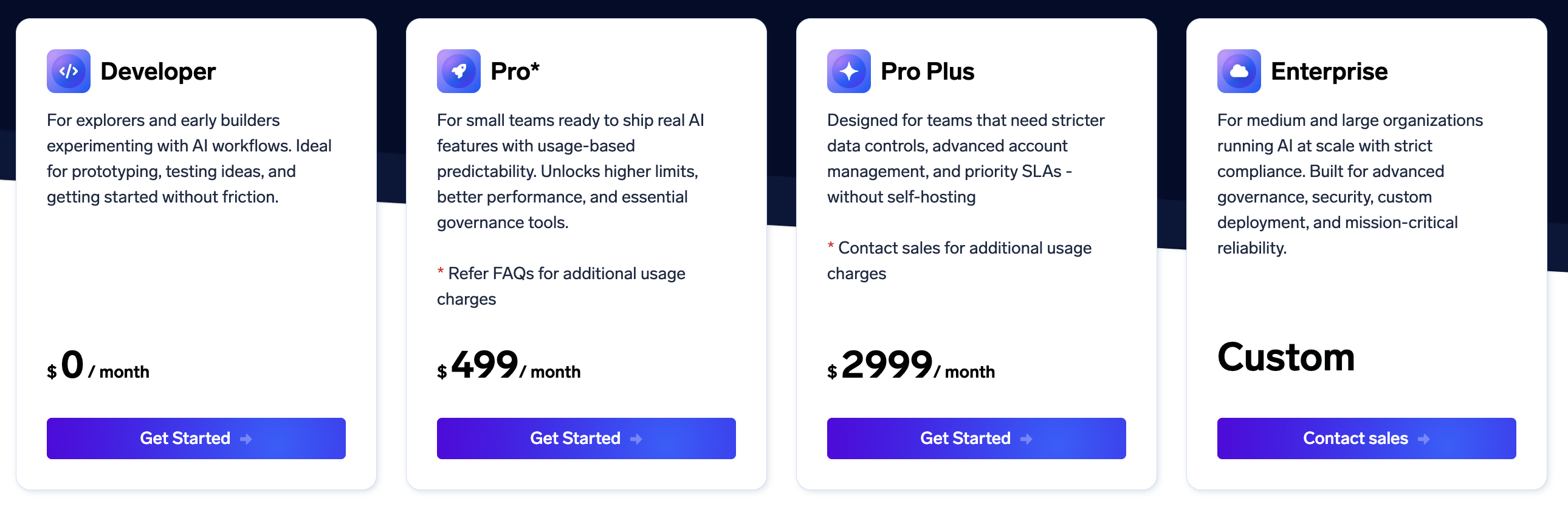 Pricing increases aggressively as your LLM routing needs grow
