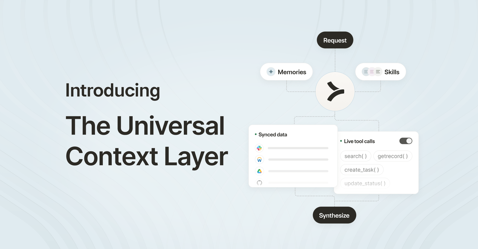 Paycom API integration: everything you should know