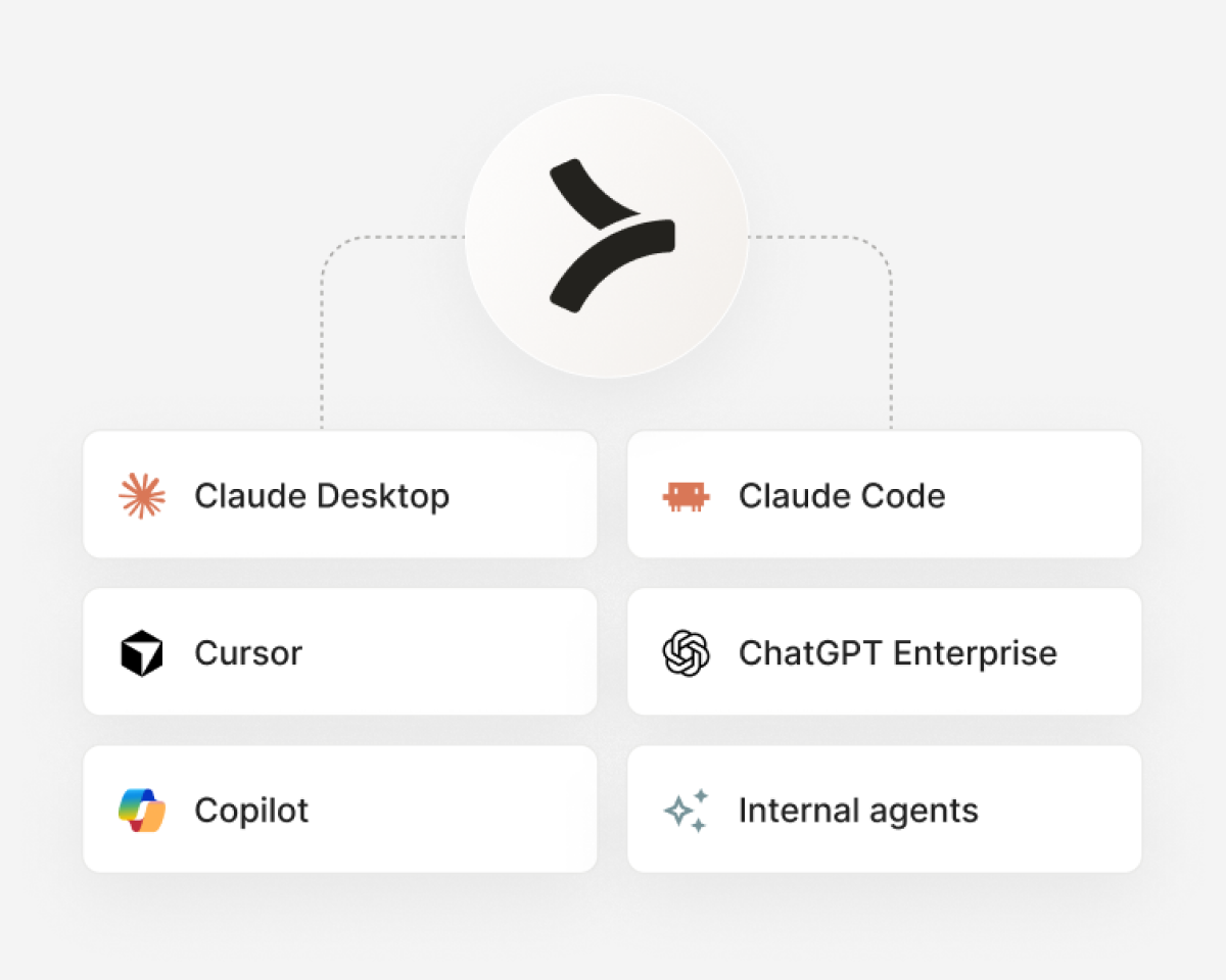 a diagram showing how Merge for workforce connects to every AI tool and agent