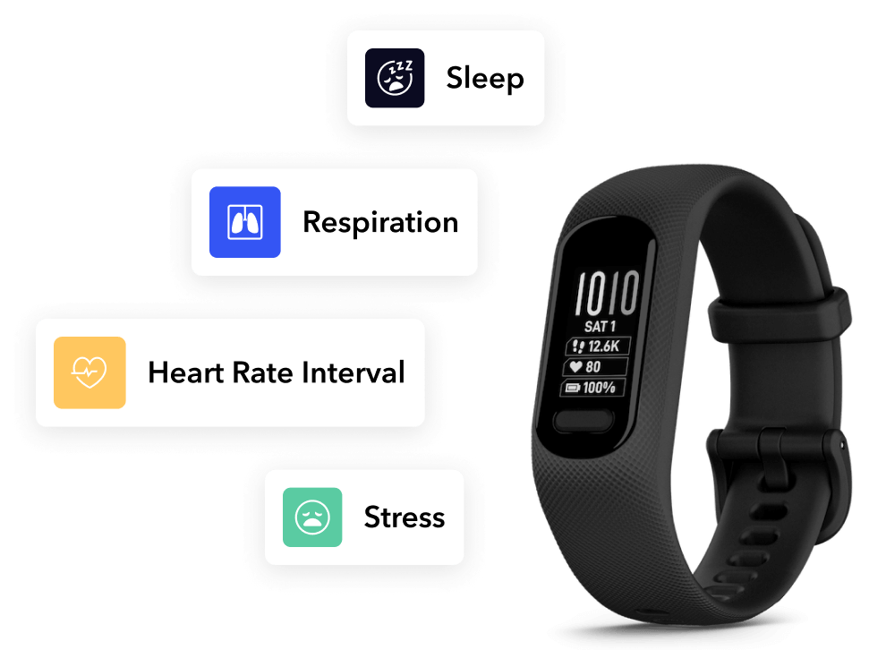 https://cdn.prod.website-files.com/6279a90808ae1e493cbf93a8/62d6d19add9e545dc40273bd_Physiological%20data%20collection%20%281%29.png
