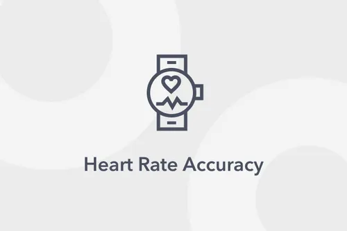 Polar H10 and Garmin devices with text "Heart Rate Accuracy"