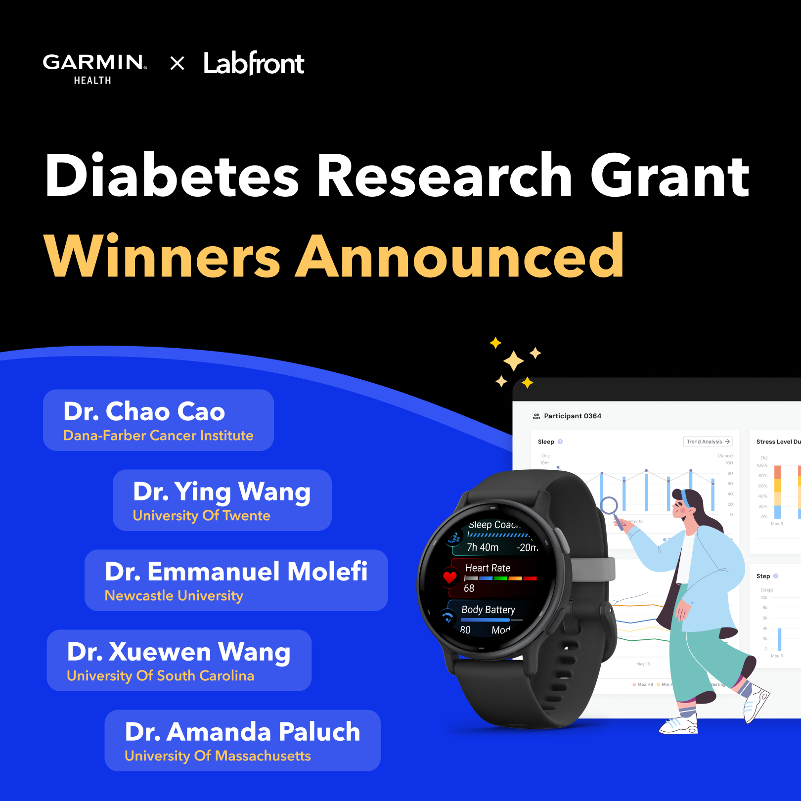 labfront and garmin diabetes grant winners