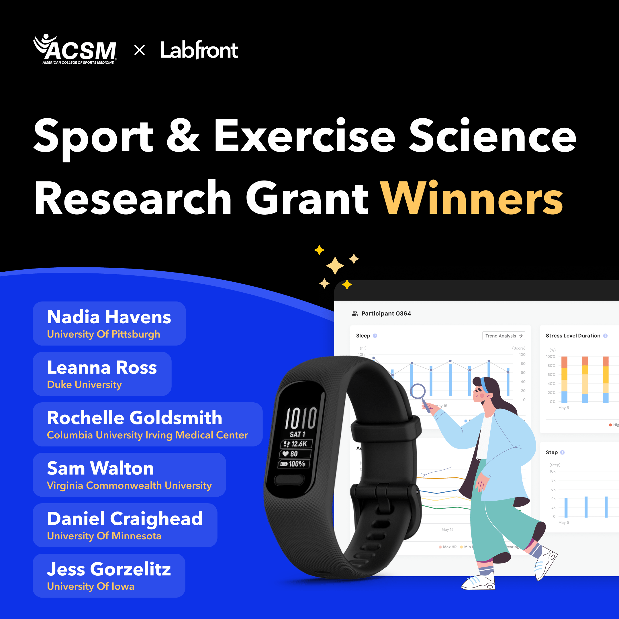 ACSM grant winners