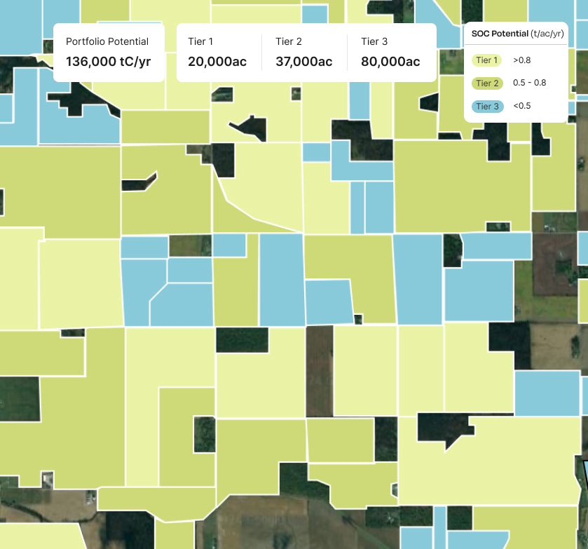 SOC sequestration potential data set