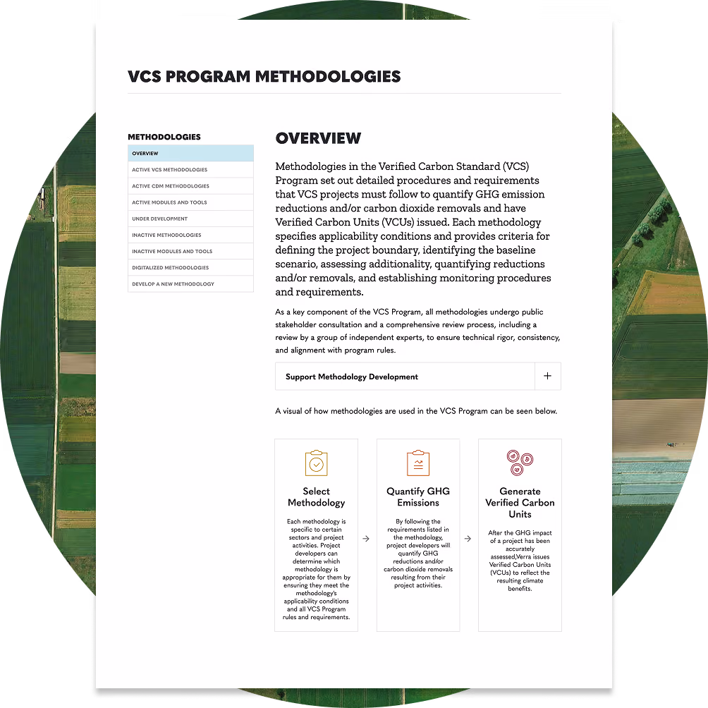 Document page of VCS Program methodologies overview, over an aerial view of a circular crop field