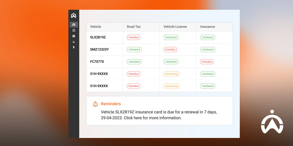 Vehicle management dashboard showing licenses and insurance renewal alerts affecting last-mile delivery cost.