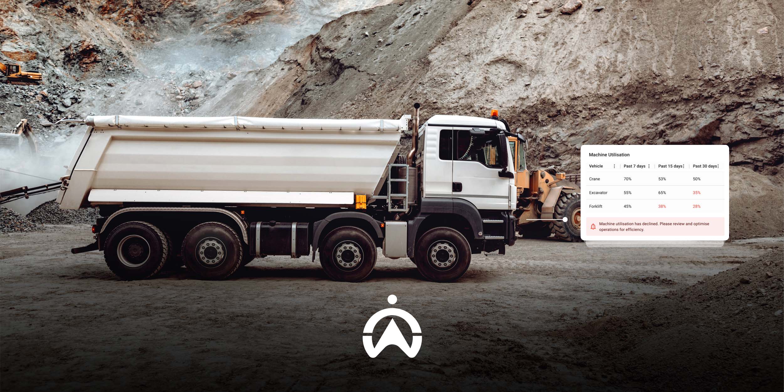 Looking_for_Oil_Gas_and_Mining_Fleet_Management_Software_Solutions