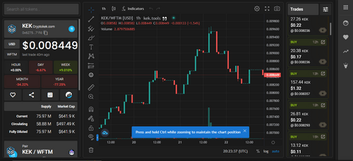 Kek.tools dapp homepage image