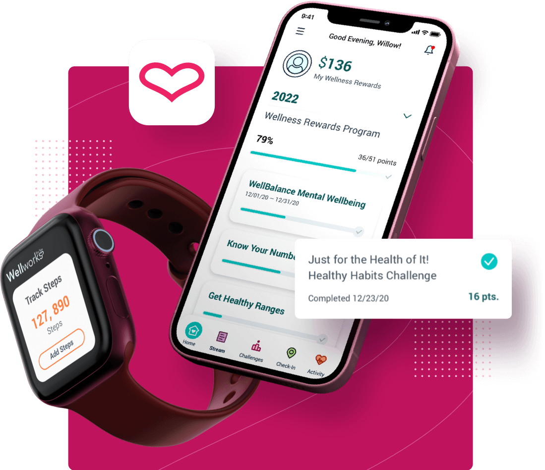 Wellworks For You app on multiple devices