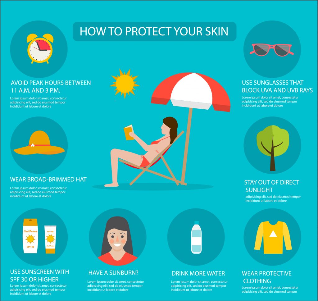 Summer Healthy and Safety Tips