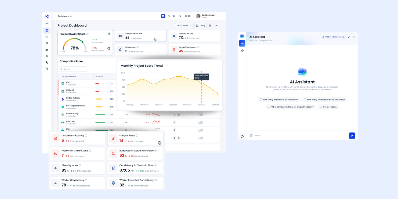 Smarter Workforce Management Platform