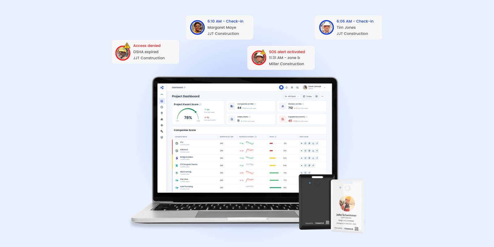 workforce management for Oil and Gas Construction