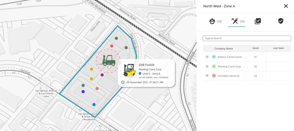 Collision Prevention
