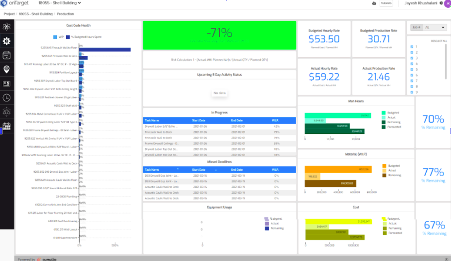 Production Dashboard