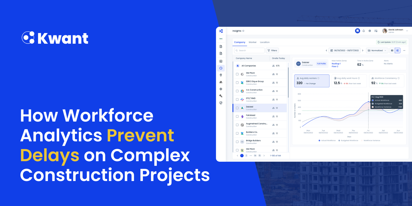 How Workforce Analytics Prevent Delays on Complex Construction Projects
