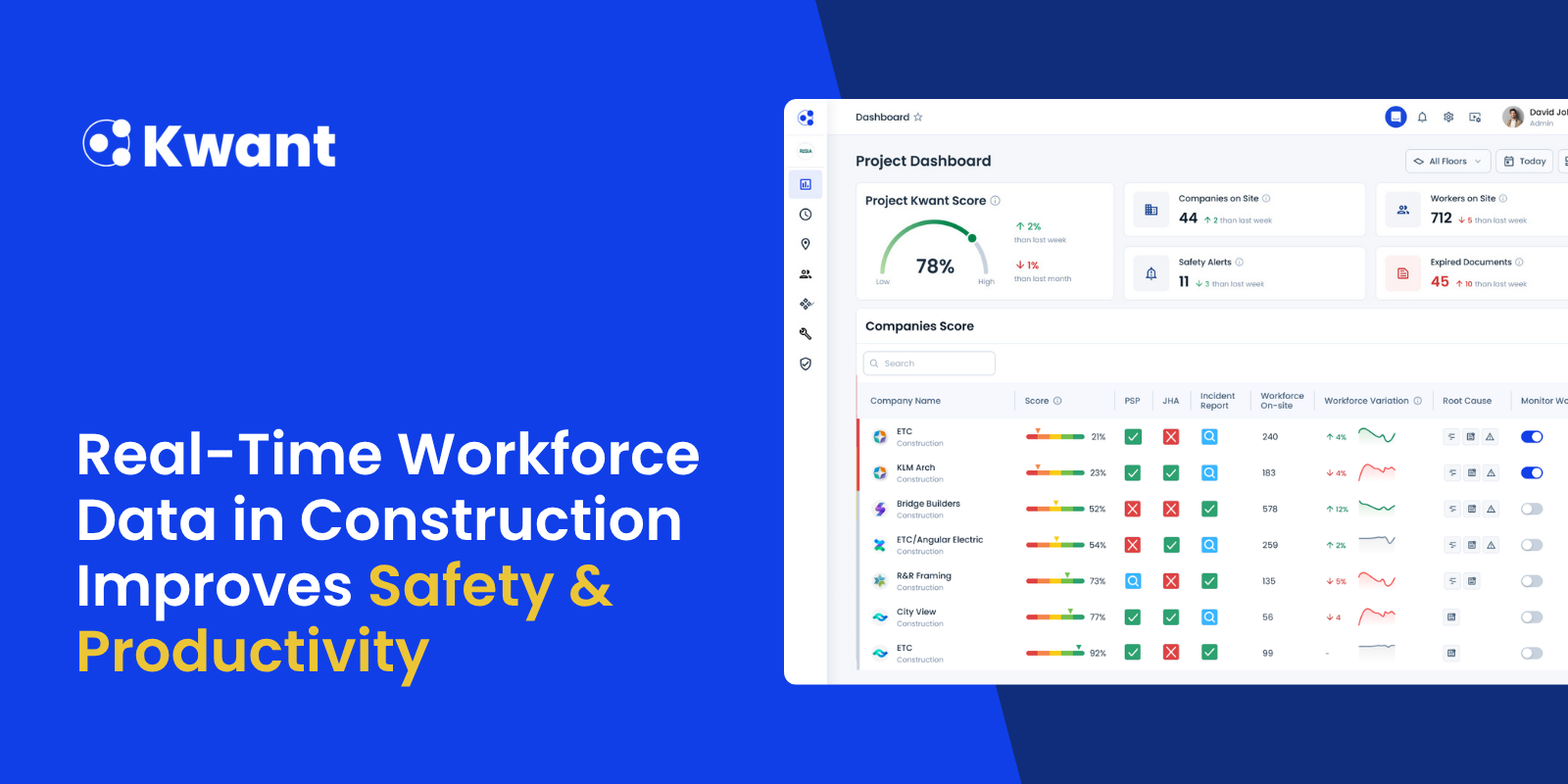 Real-Time Workforce Data in Construction Improves Safety & Productivity