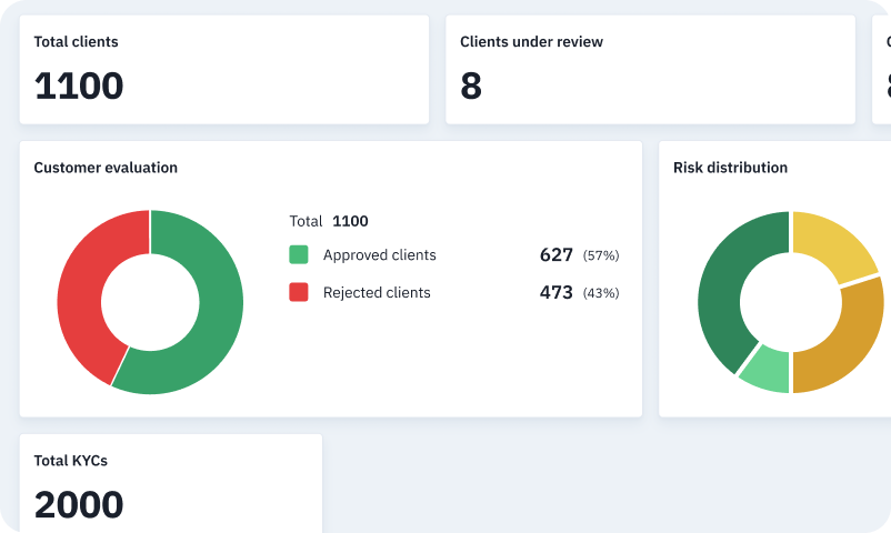 Dashboard feature image