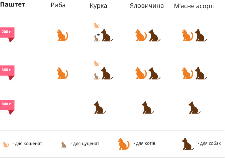 Icons-Borysfen_Trade